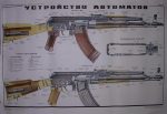 Kalashnikov AK-47 poster