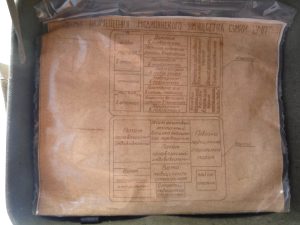 Authentic Soviet Medical Help Bag. Made in USSR.